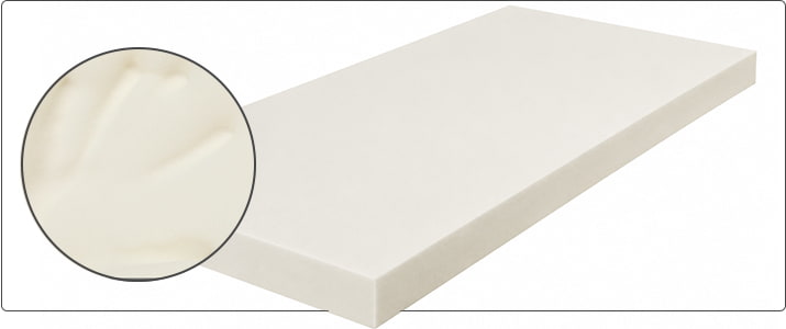 Viscoschaum (Memory Foam) Topper